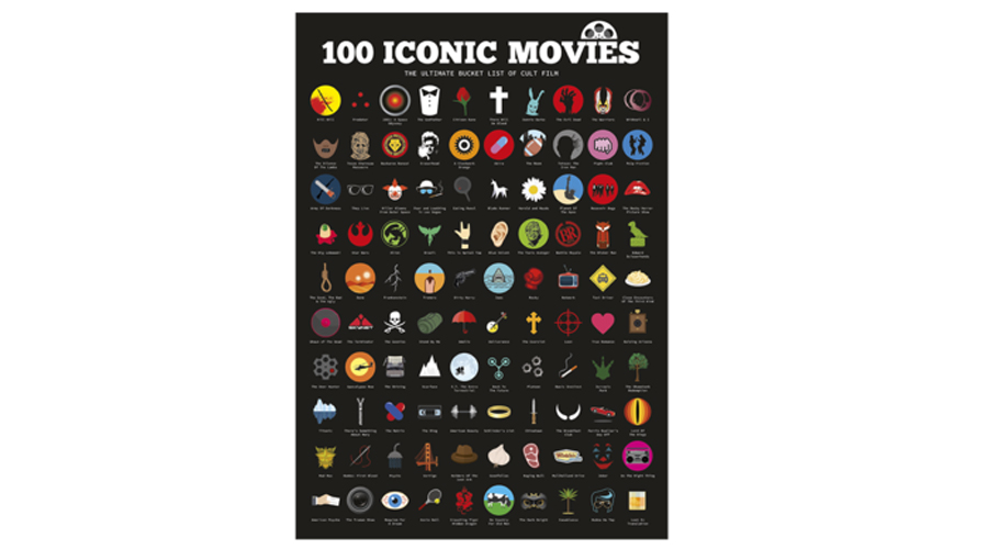 Greb poster sa 100 najpoznatijih filmova koje svi trebaju pogledati